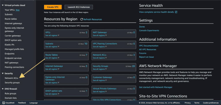 How to Create/Modify NACLs and SGs in AWS