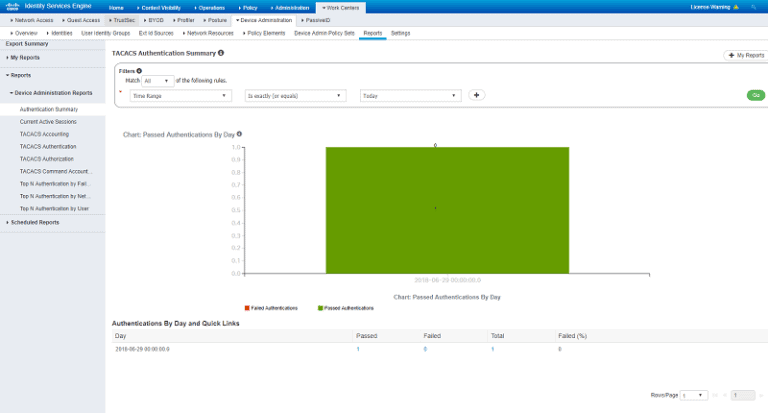 Configure New Cisco ISE 2.4 Install for Use as TACACS+ Server