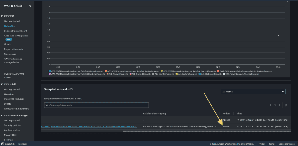 Visualizing the XSS attack request